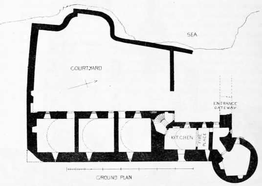 Plan, Newark Castle, near the pretty fishing village of St Monans in the East Neuk of Fife, is a picturesque crumbling ruin on cliffs above the Firth of Forth, once owned by the Covenanter general Sir David Leslie.